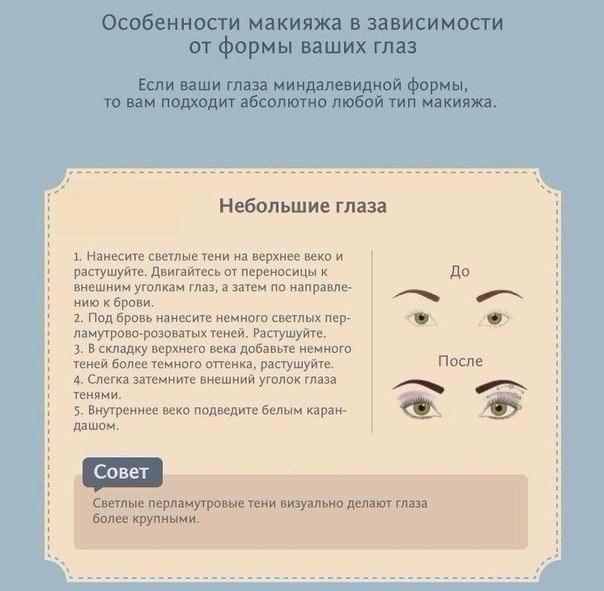 Подбираем макияж по форме глаз