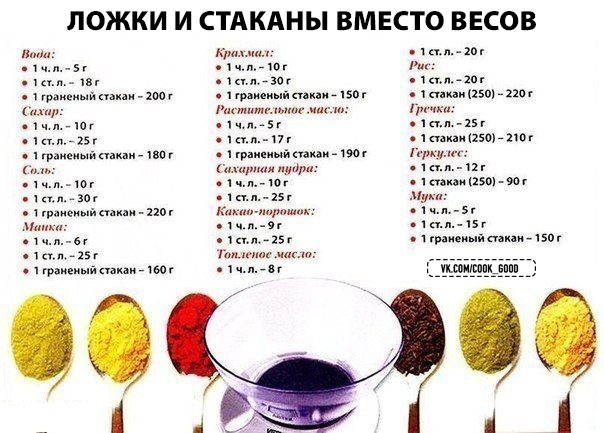 Сохраните - пригодится!