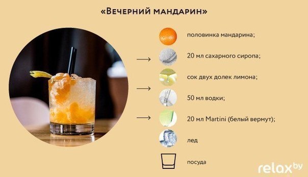 5 простых идей коктейлей для домашней вечеринки