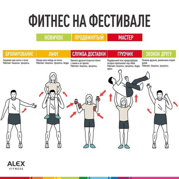 Скоро наступит лето - пора фестивалей! И во время фестиваля можно не только послушать музыку, но и как следует позаниматься! Лови комплекс упражнений, для выполнения которого не обязательно лезть прямо к сцене.