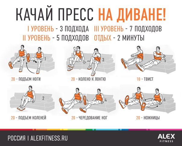 Вот и вечер пятницы... Ты хорошо поработал на этой неделе, и тебе хочется отдохнуть  Не будем винить тебя! Лучше лови лайфхак - технику прокачки пресса на диване. Можешь следовать ей, даже когда смотришь сериальчик 