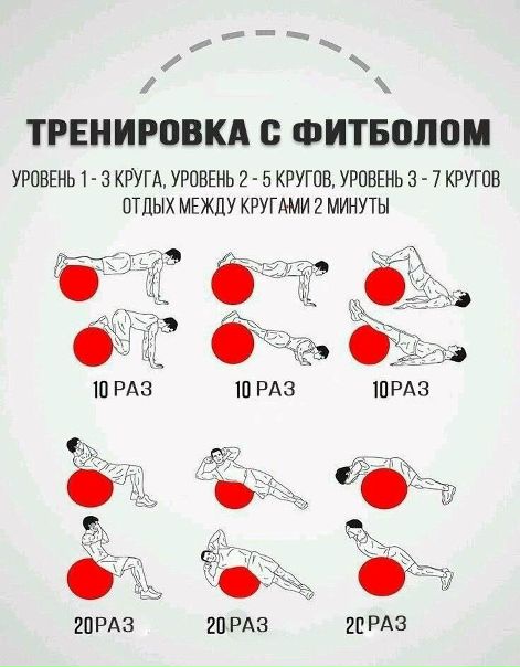 Тренировка с ФИТБОЛОМ!  