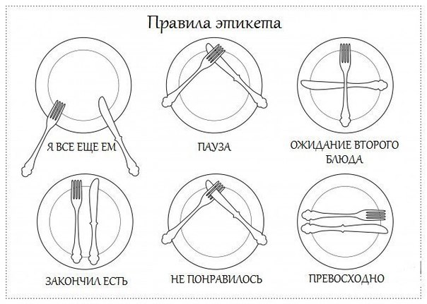 Правила этикета
