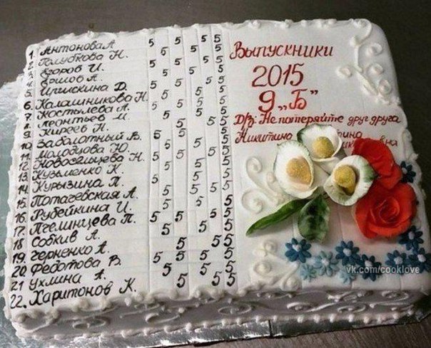 Торт для САМОГО ЛЮБИМОГО УЧИТЕЛЯ