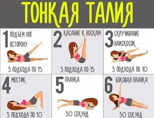 Всегда мечтала о тонкой талии