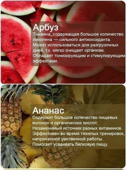 Ягоды и фрукты - это не только вкусно, но и безумно полезно!