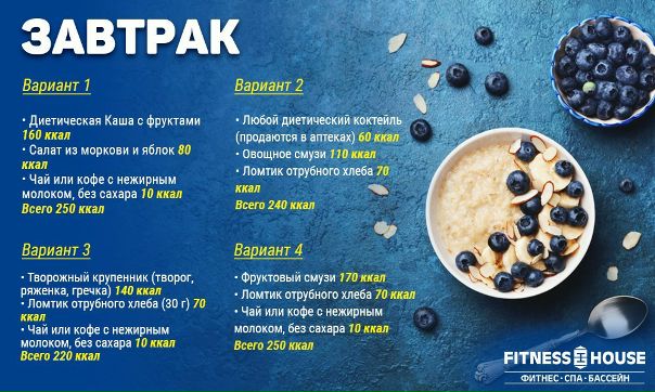 ПРОГРАММА ПИТАНИЯ 
