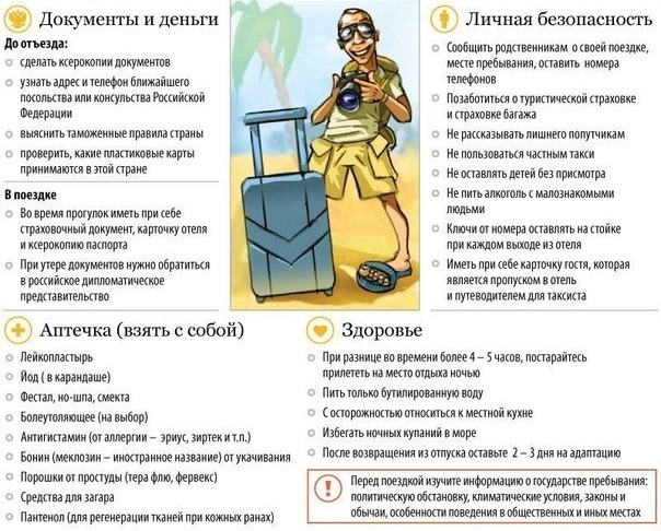 Что нужно знать, собираясь за границу: