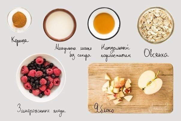 Смузи - это летнее лакомство