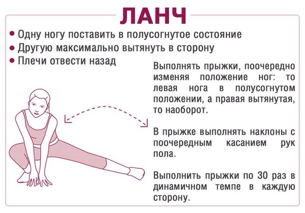 Качаем ягодицы: 10 самых эффективных упражнений!