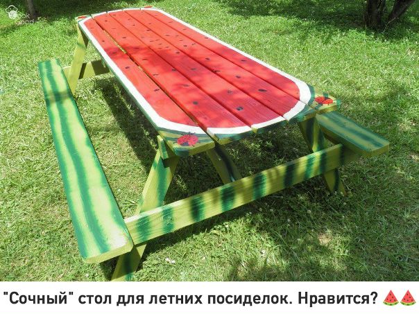 Оцените 