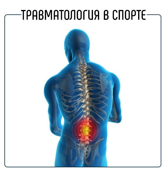 Важнейшая информация по травмам. 