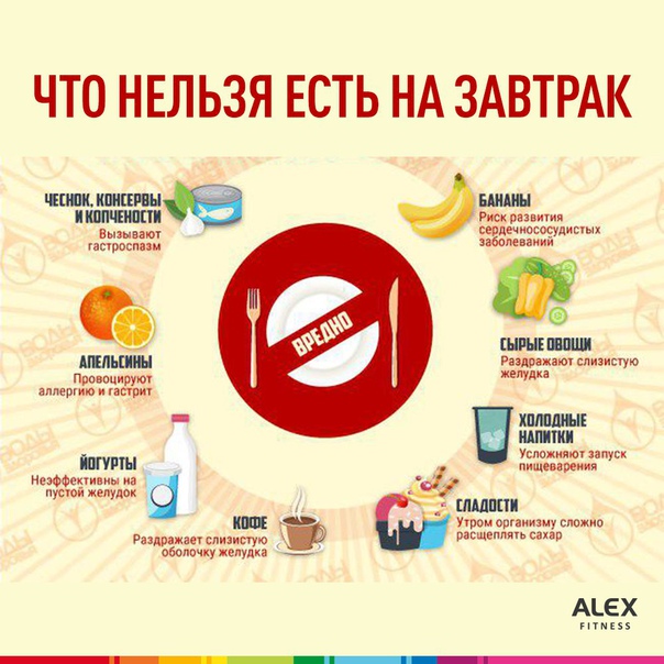 Подготовили для тебя простую инфографику, которая расскажет, как правильно питаться в разное время суток. Сегодня ты узнаешь, что именно нельзя есть на завтрак, если ты следишь за своим рационом. Смотри и запоминай! 