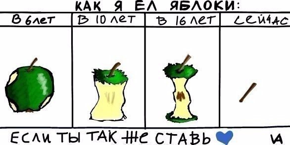 Узнаёте себя
