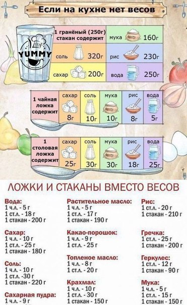 Всем хозяйкам на заметку!
