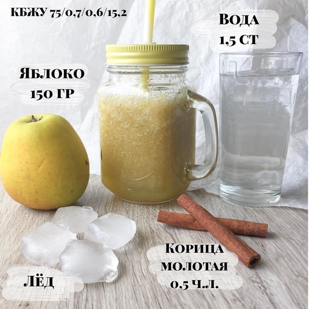 Отличный рецепт полезного смузи для очищения организма 