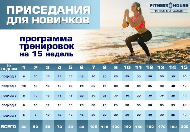 Хочешь красивые ягодицы, но не хватает мотивации Хочешь красивые ягодицы, но не хватает мотивации