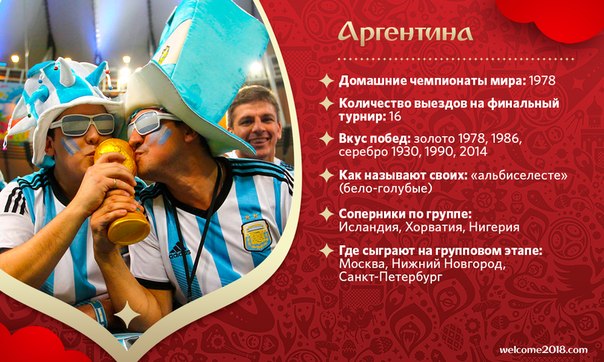 О болельщиках стран-участниц Чемпионата мира читайте в нашем спецпроекте #Сборная33 welcome2018.com/team-33